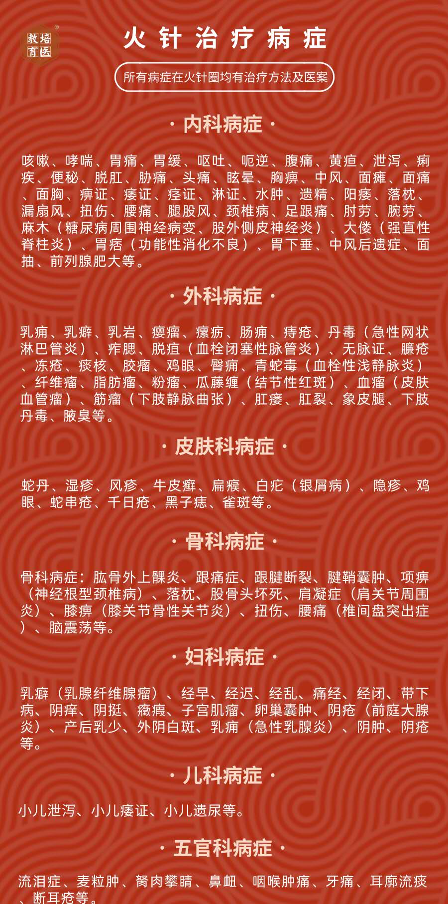 仲景国医技术